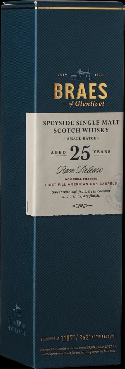 Produktbild för Braes of Glenlivet