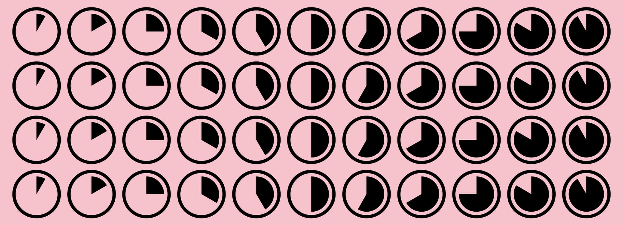 Smakklockor och smaktyper för rosévin